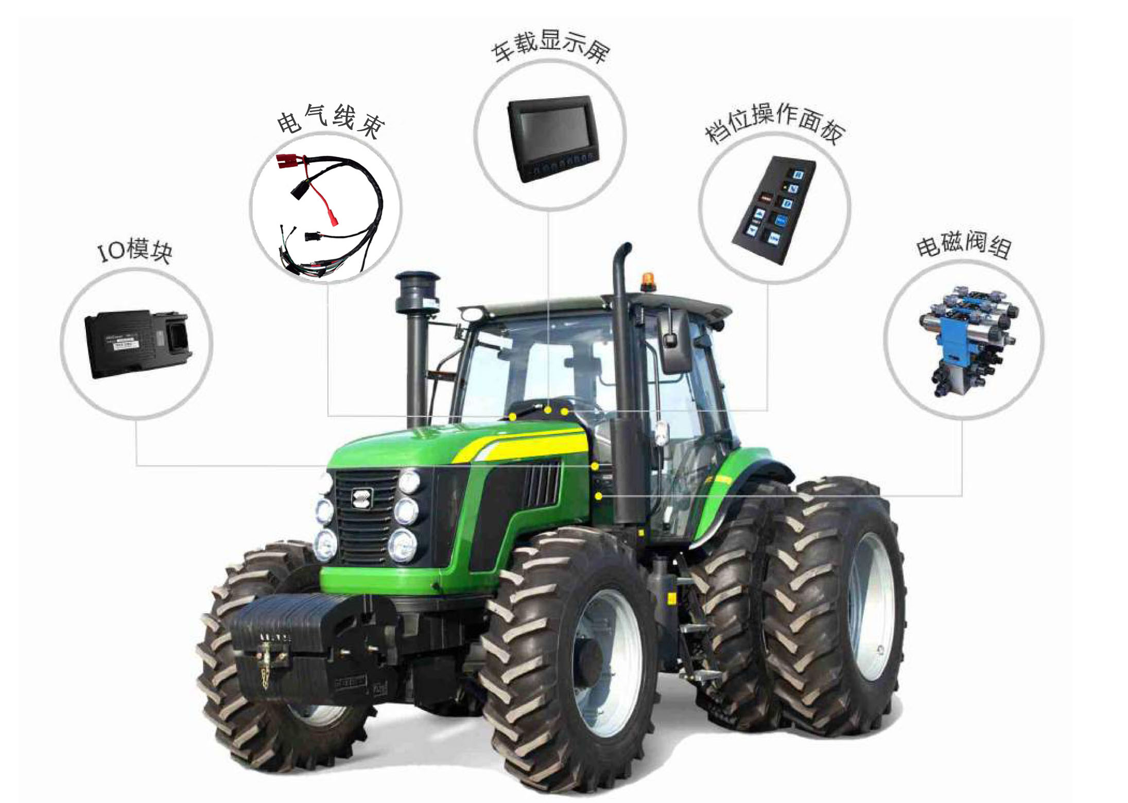 拖拉機動力輸出系統